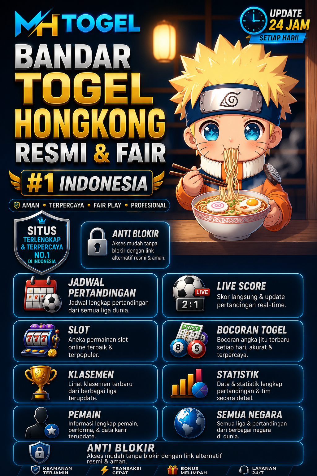 MHTOGEL